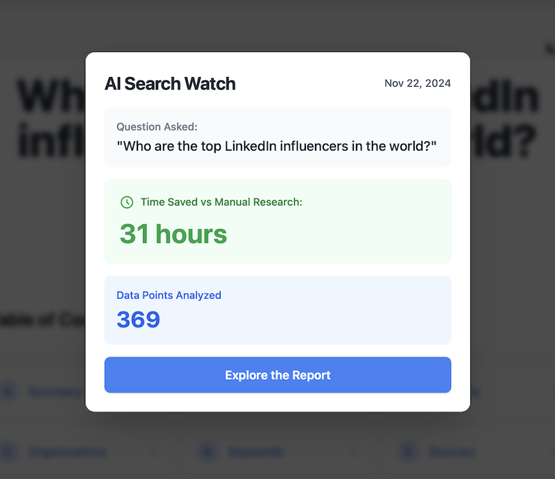 Free Report: Top LinkedIn Influencers to Follow in 2024